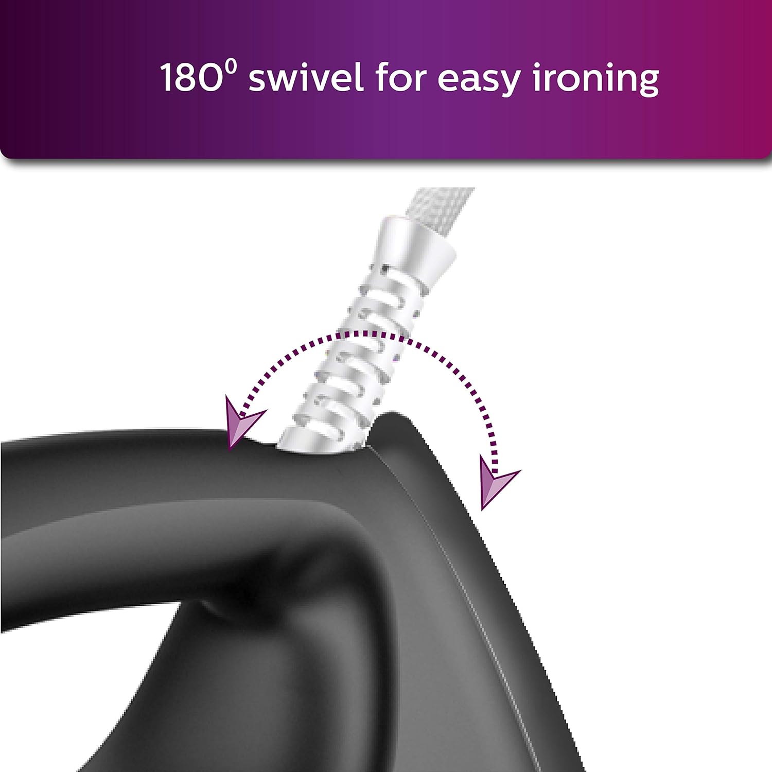 Philips 1000 Watt Heavy Weight (1.6 Kg) Dry Iron with Non Stick Coating